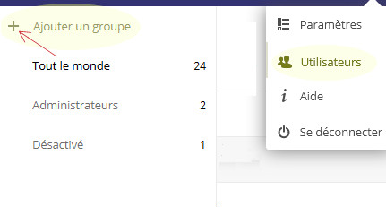 groupes01