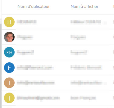 vignette utilisateur